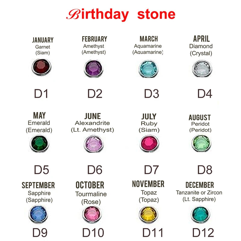 Birthstone Sets